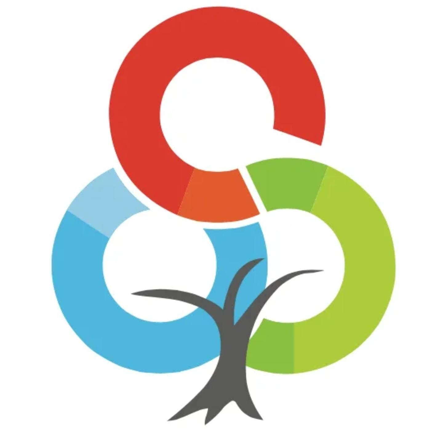 Isle Group of Companies